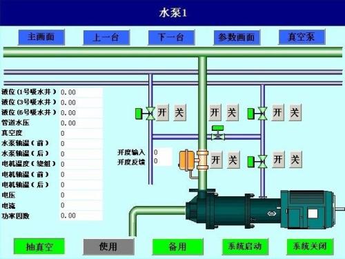 上海静安区水泵自动控制系统八号