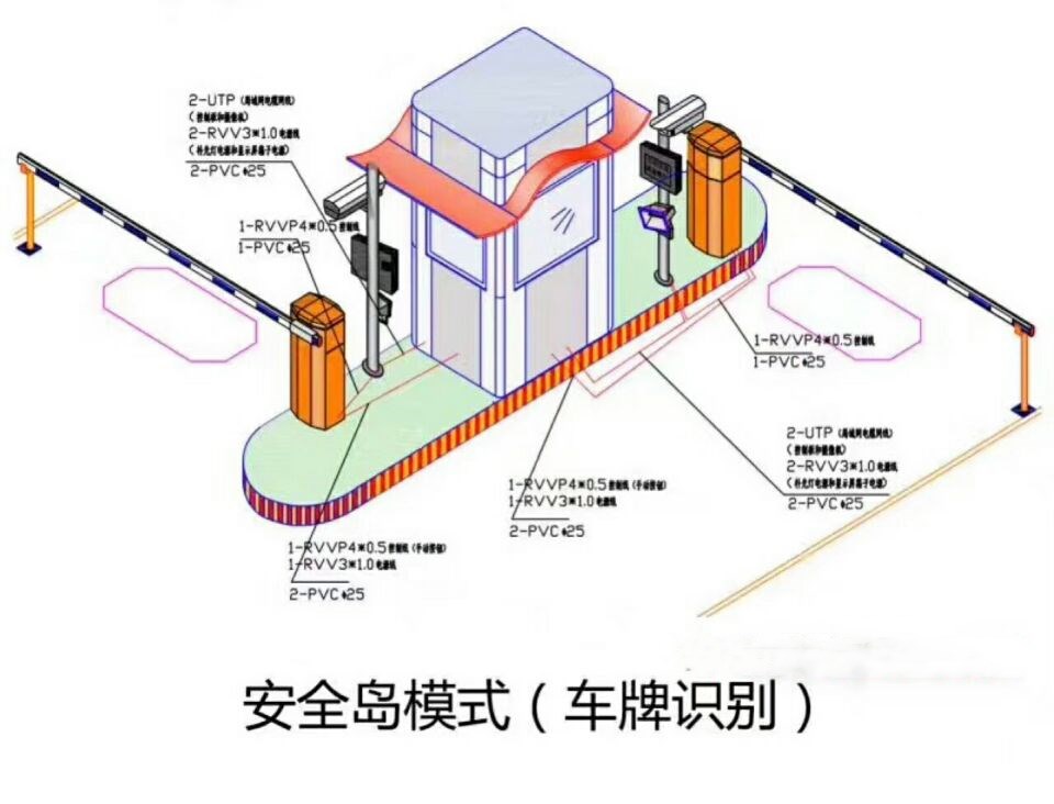 上海静安区双通道带岗亭车牌识别