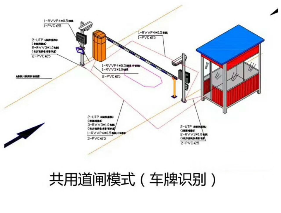 上海静安区单通道车牌识别系统施工